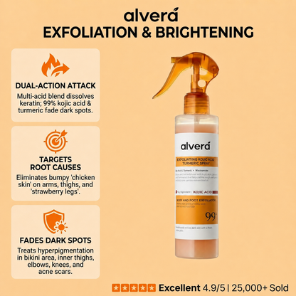 Kojic Acid Turmeric spray - Dark Spot Formula