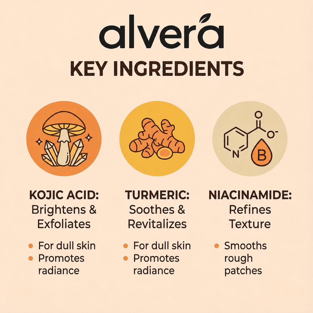 Kojic Acid Turmeric spray - Dark Spot Formula