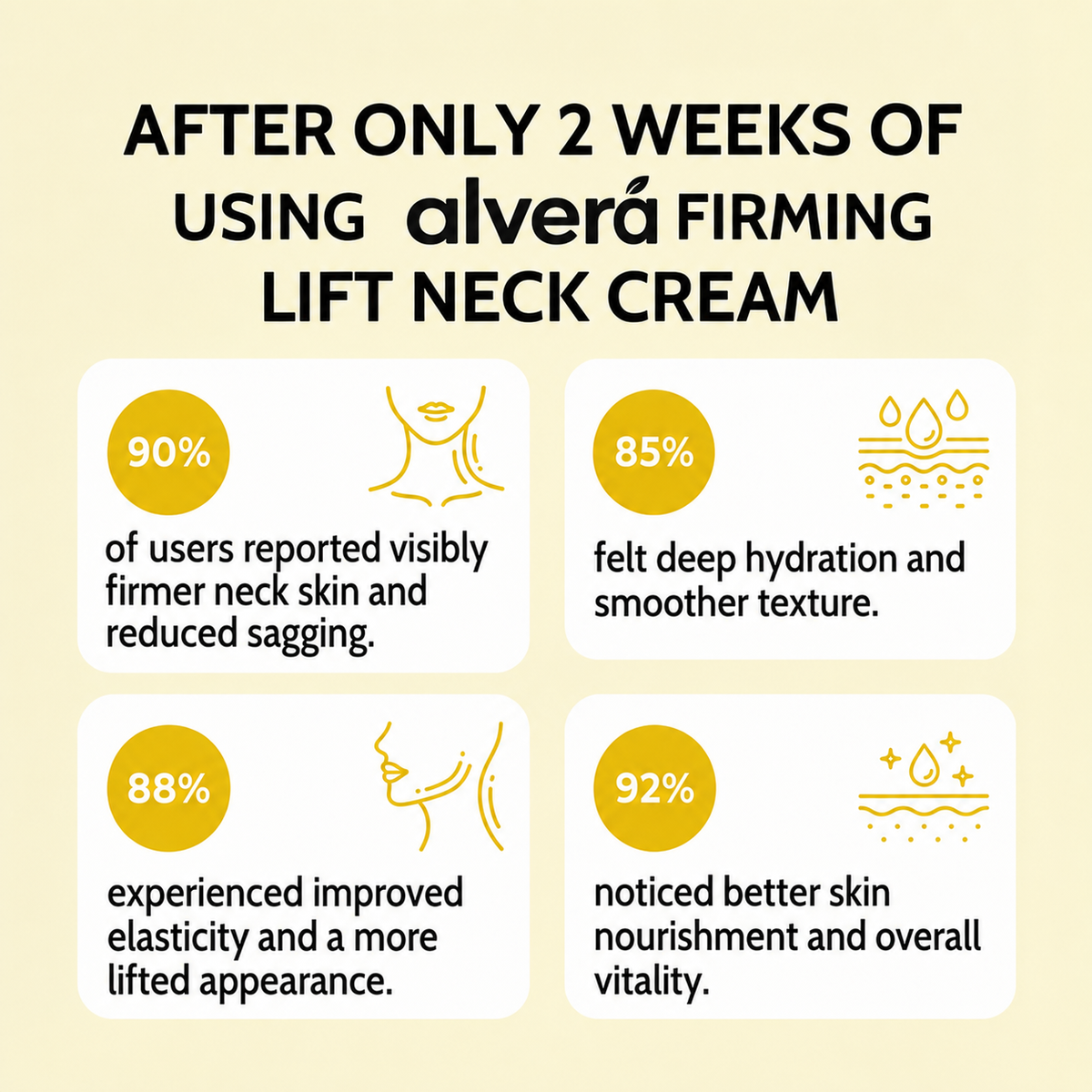 Neck Tightening Cream