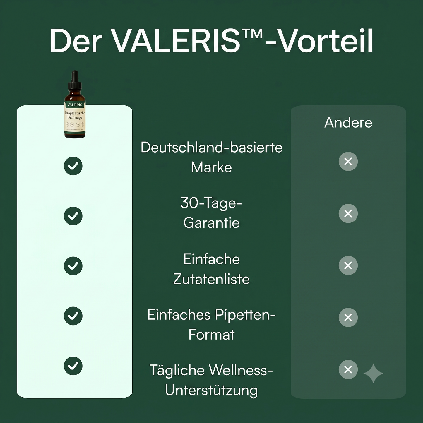Valera® Natürliche Reinigung für den Lymphabfluss