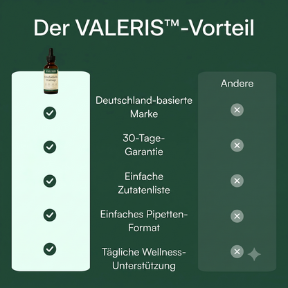 Valera® Natürliche Reinigung für den Lymphabfluss