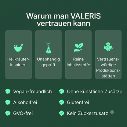Valera® Natürliche Reinigung für den Lymphabfluss