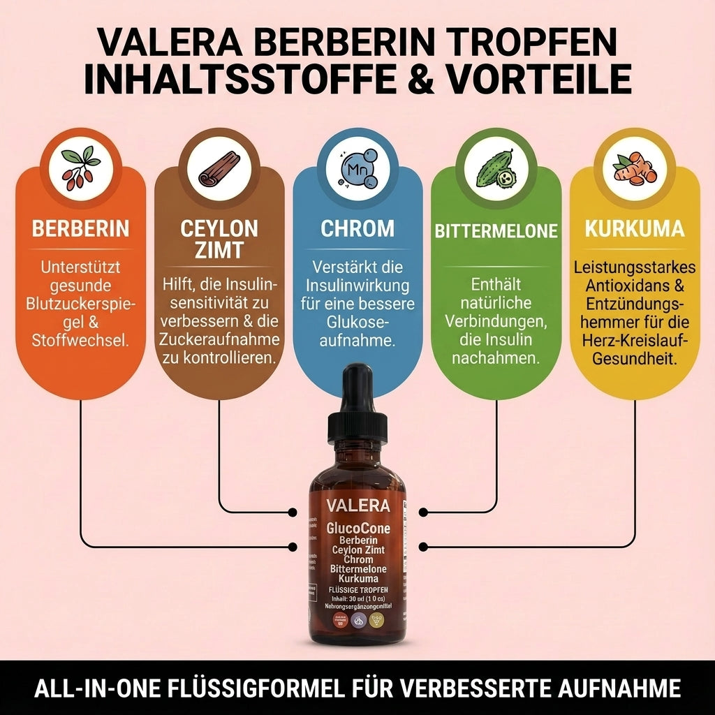 Reine Berberin-Tropfen mit Ceylon-Zimt