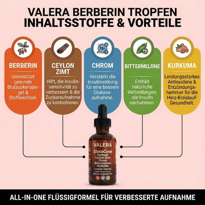 Reine Berberin-Tropfen mit Ceylon-Zimt