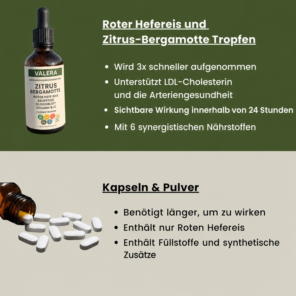 Valera® Natürliche Cholesterin-Reinigung mit rotem Hefereis