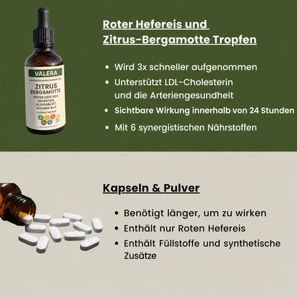 Valera® Natürliche Cholesterin-Reinigung mit rotem Hefereis